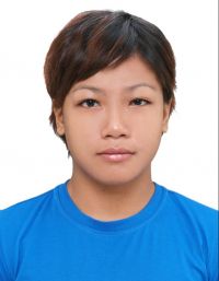 HUNG Shih ying