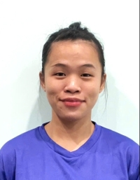 LAM THI NGAN Ha